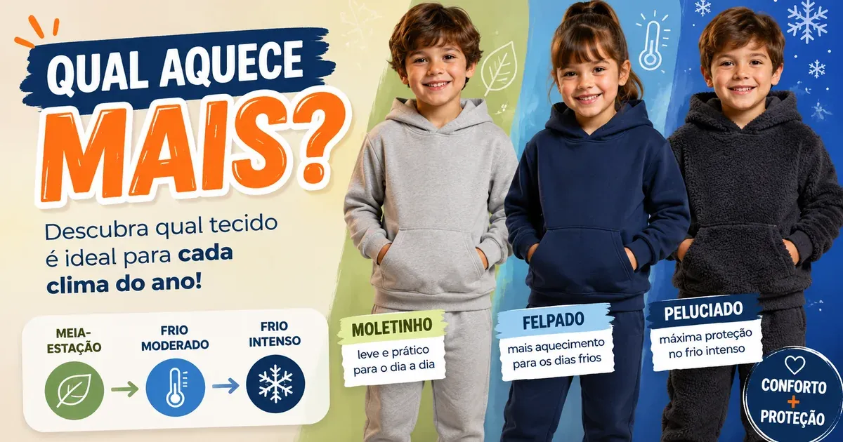 Conjunto de Moletom Infantil: Canguru, Felpa ou Flanelado?