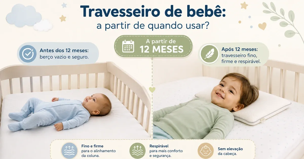 Travesseiro de Bebê: A Partir de Quando Pode e Como Escolher